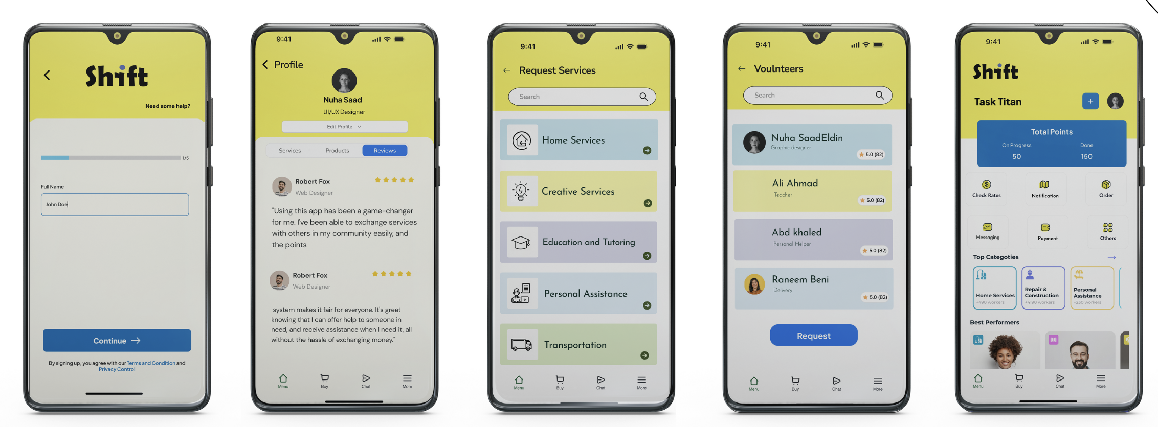 Five Shrift application screens covering onboarding, profile reviews, services, volunteers and dashboard
